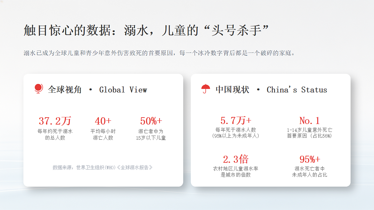 18284079第5页