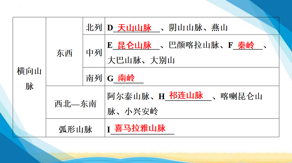 18285114第7页