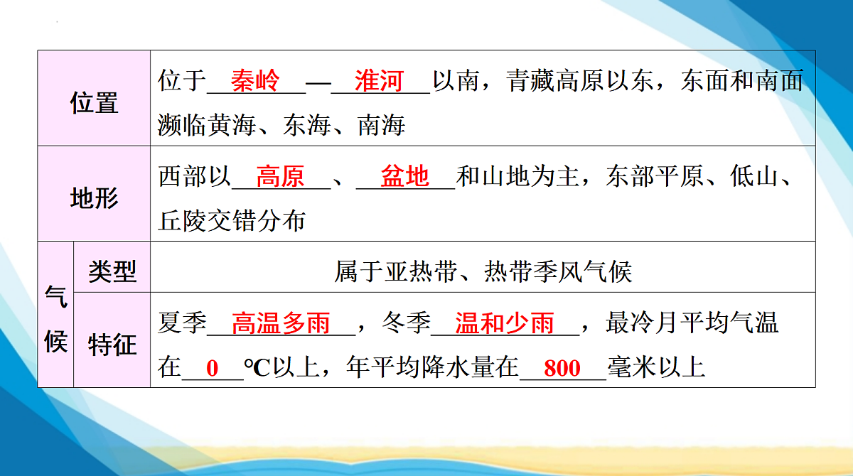 18285116第5页