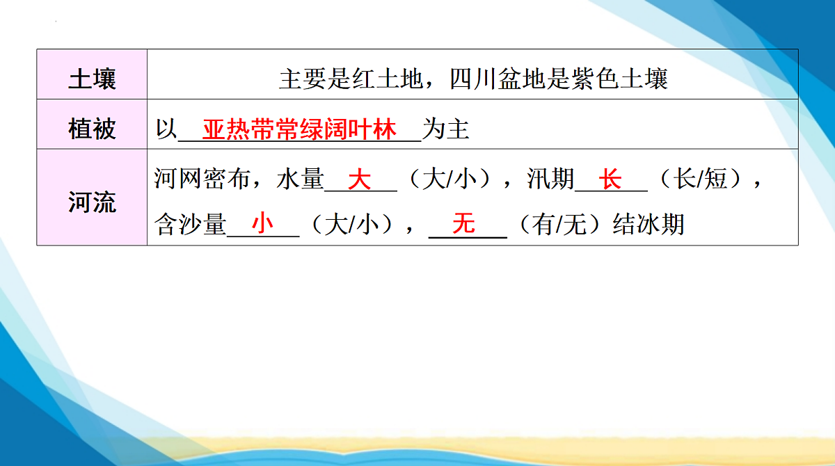 18285116第6页