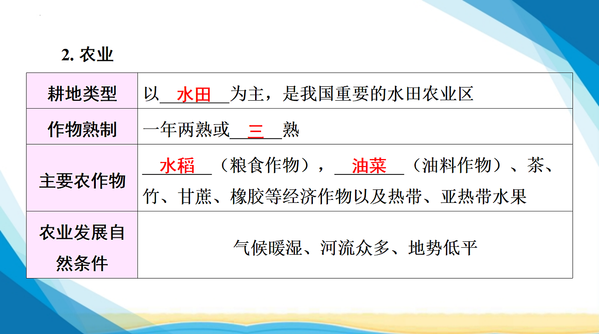 18285116第7页