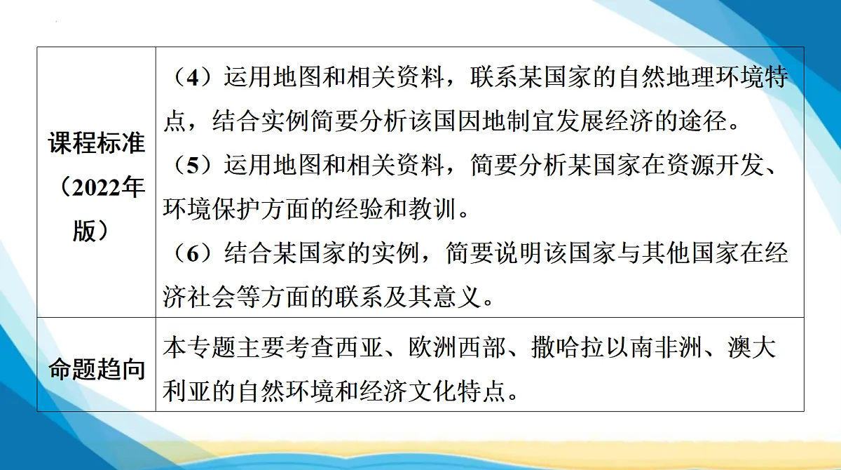 18285124第4页