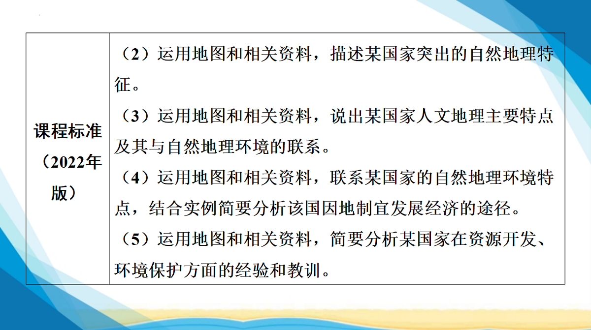 18285125第3页
