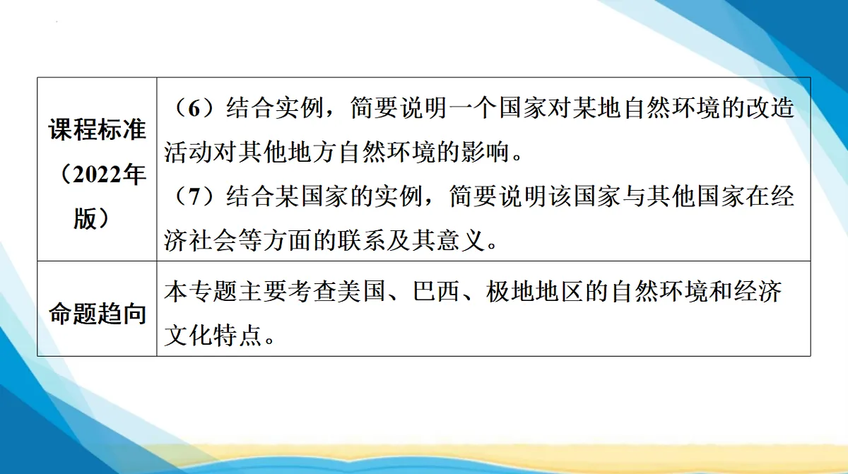 18285125第4页