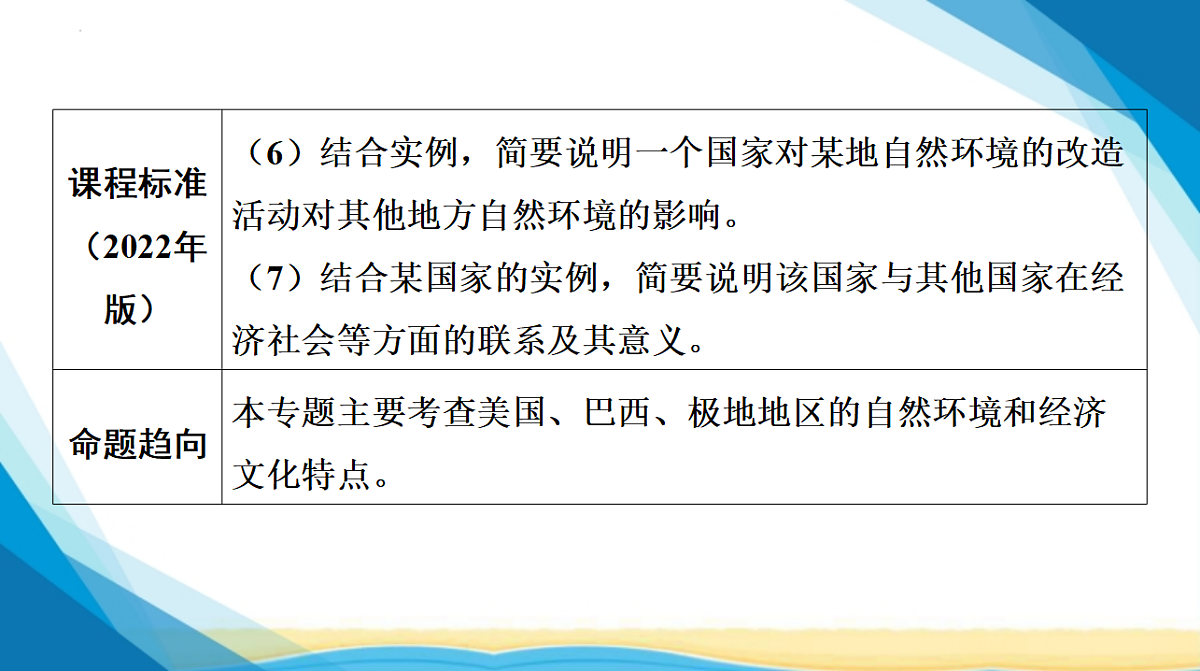 18285125第4页