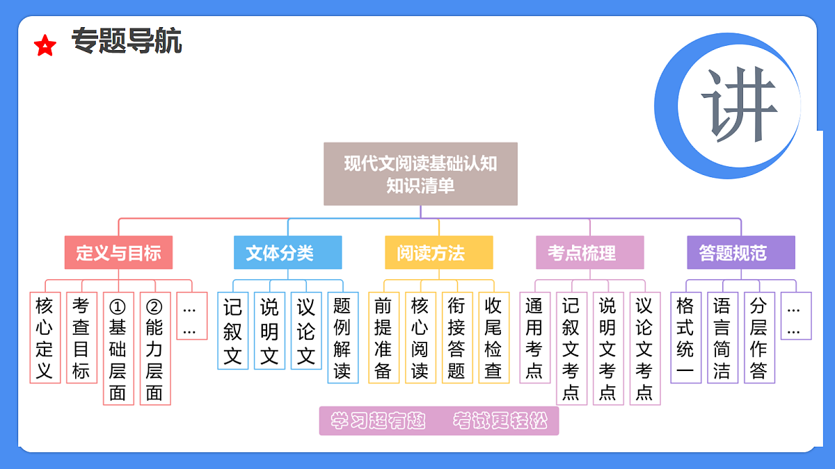 18285548第4页