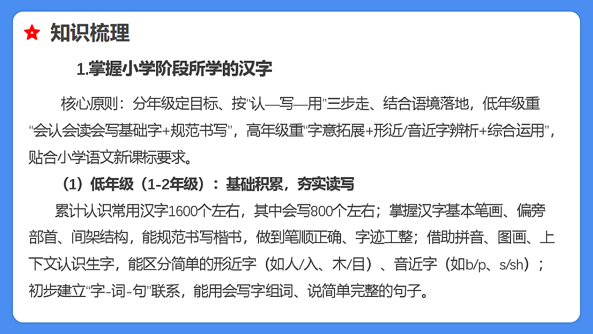 18285551第7页