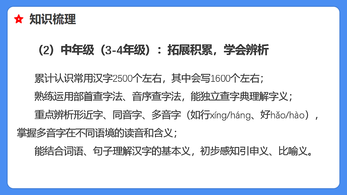 18285551第8页