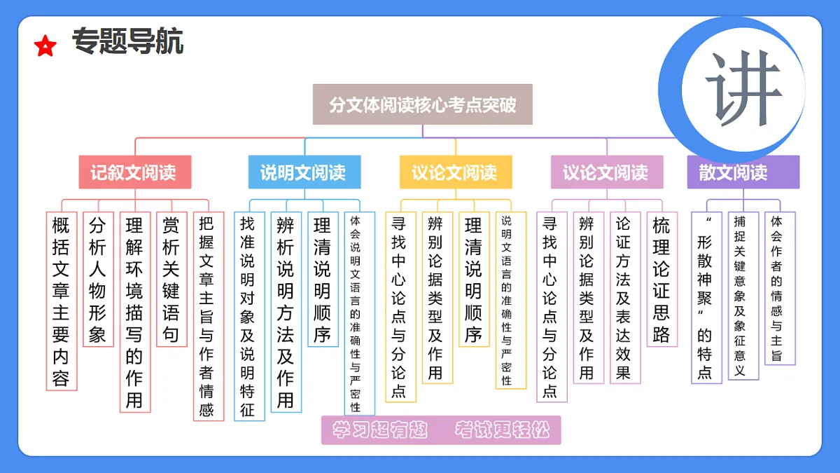 18285570第4页