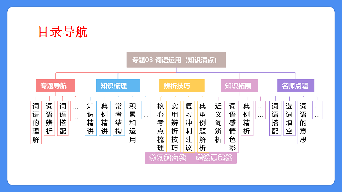 18285620第3页