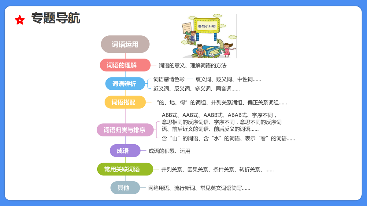 18285620第5页