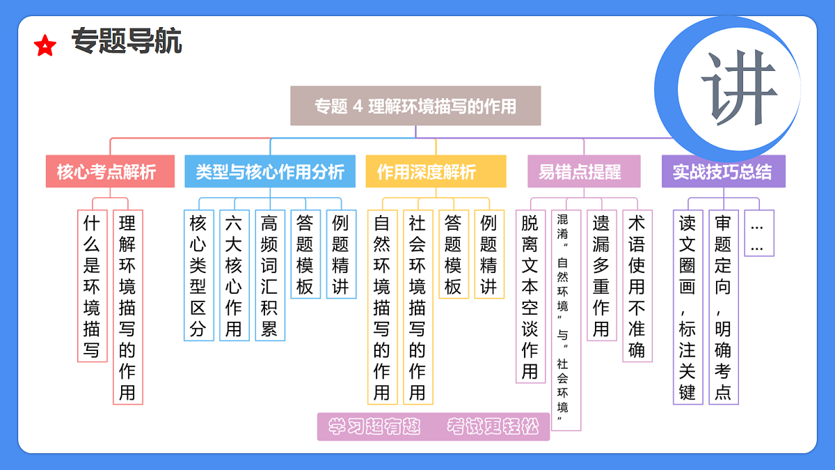 18285625第4页