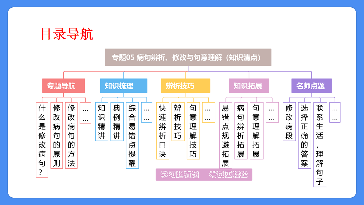 18285632第3页