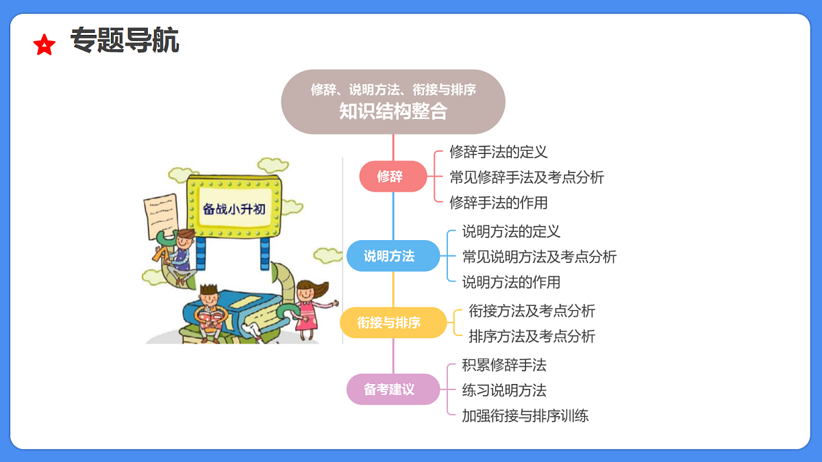 18285632第5页