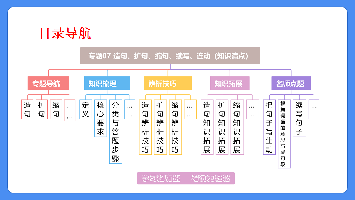 18285637第3页