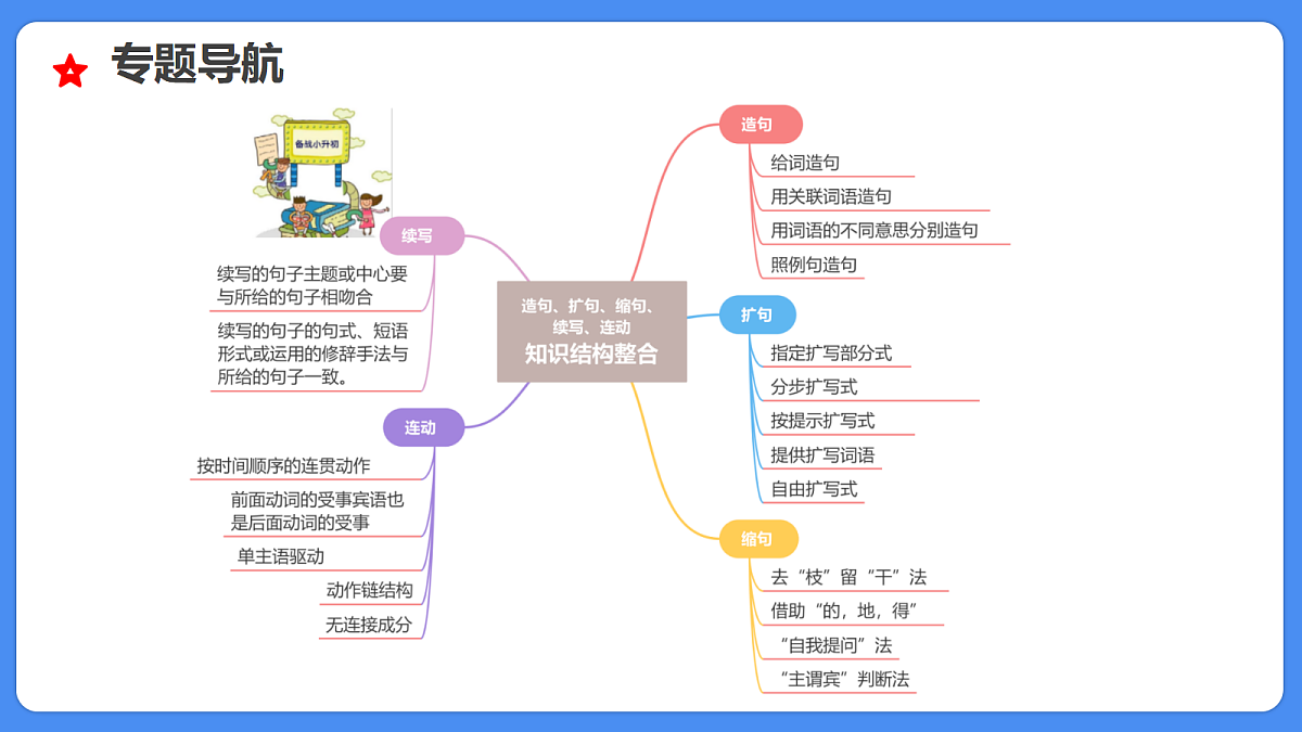 18285637第5页