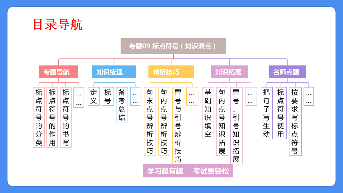 18285642第3页