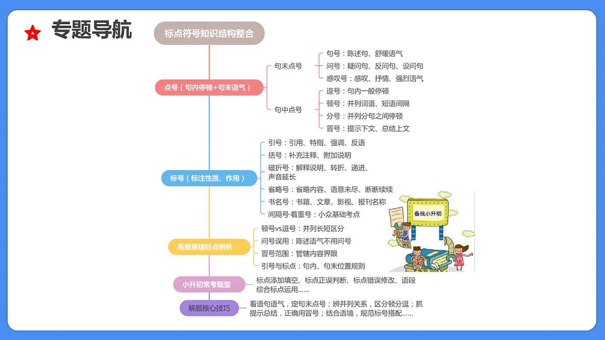 18285642第5页