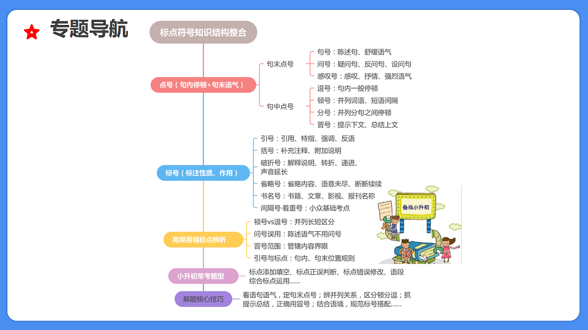 18285642第5页