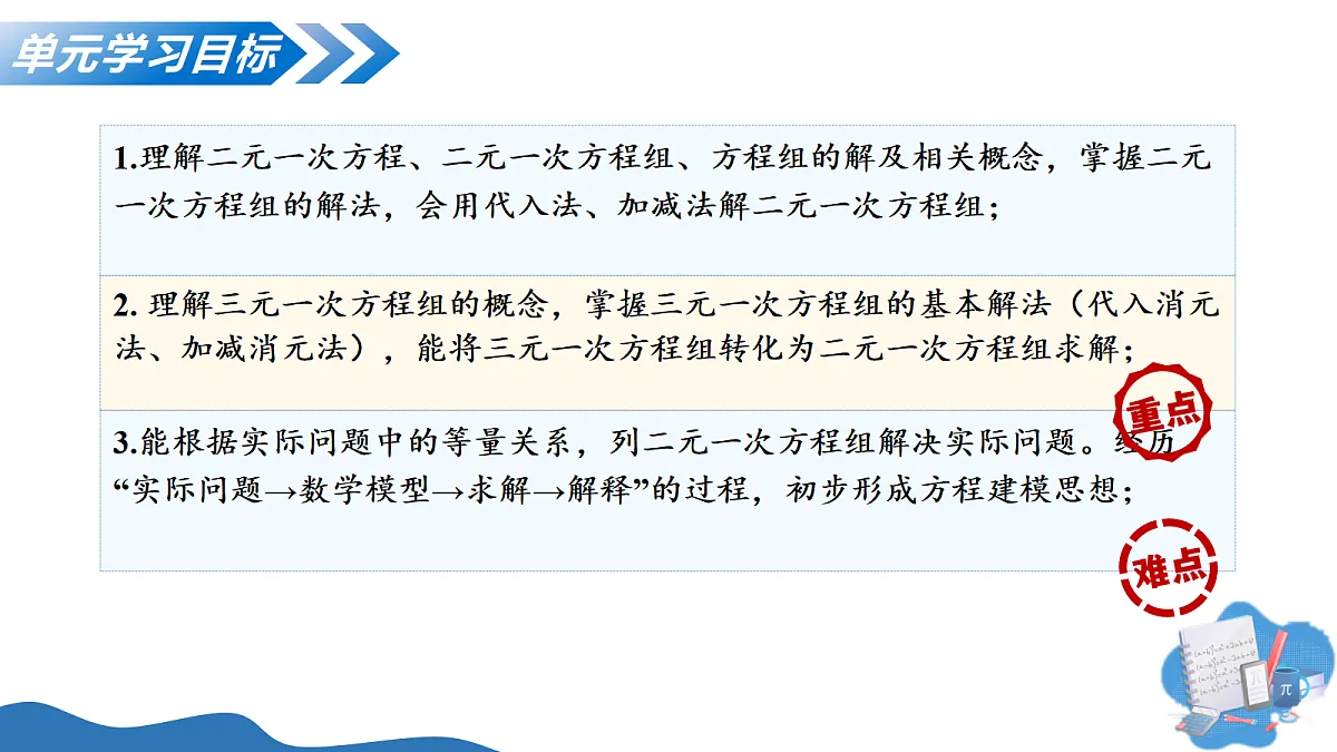 18285777第3页