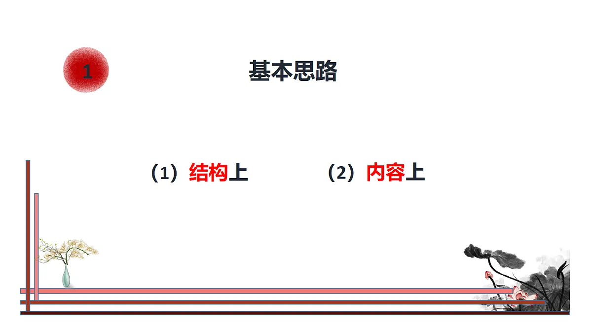 第17节 分析文章重点语段的作用——《安塞腰鼓》第3页
