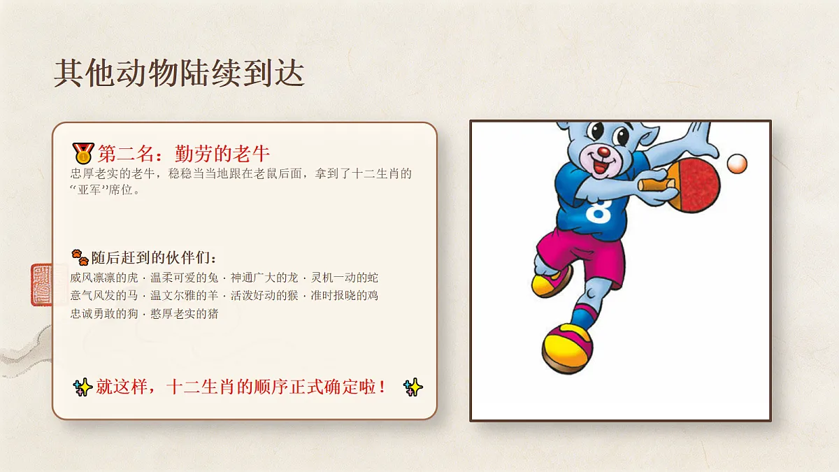 18286506第4页