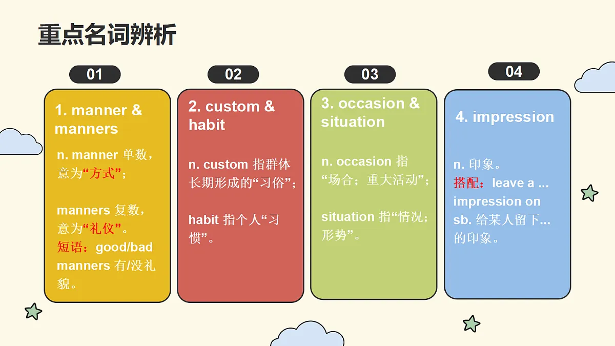 18286954第6页