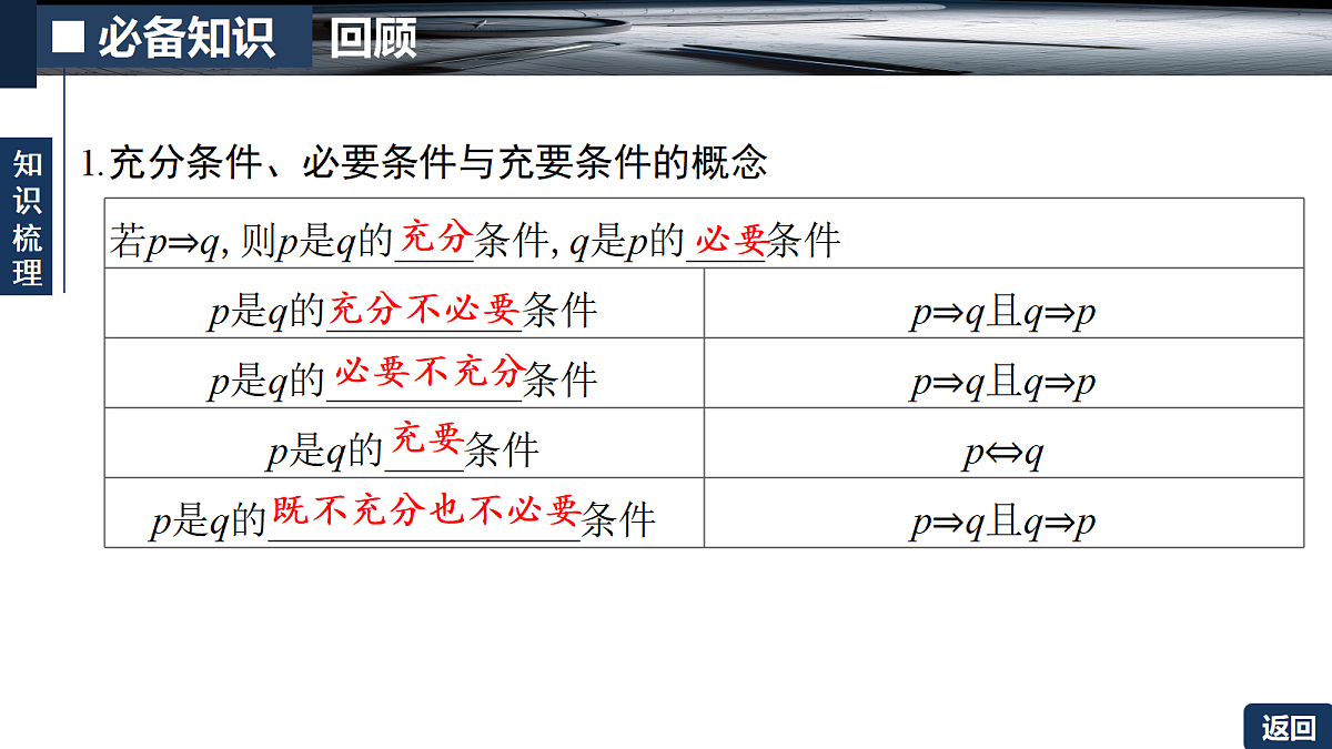 18287096第5页