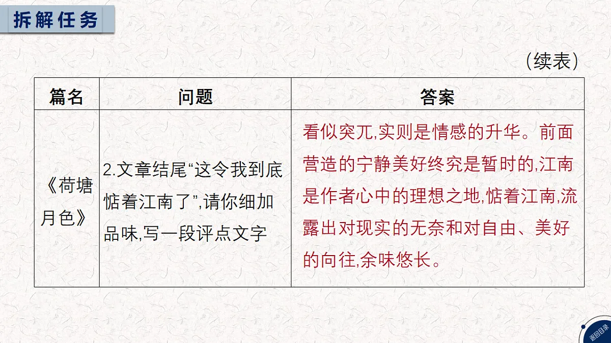 18287916第6页