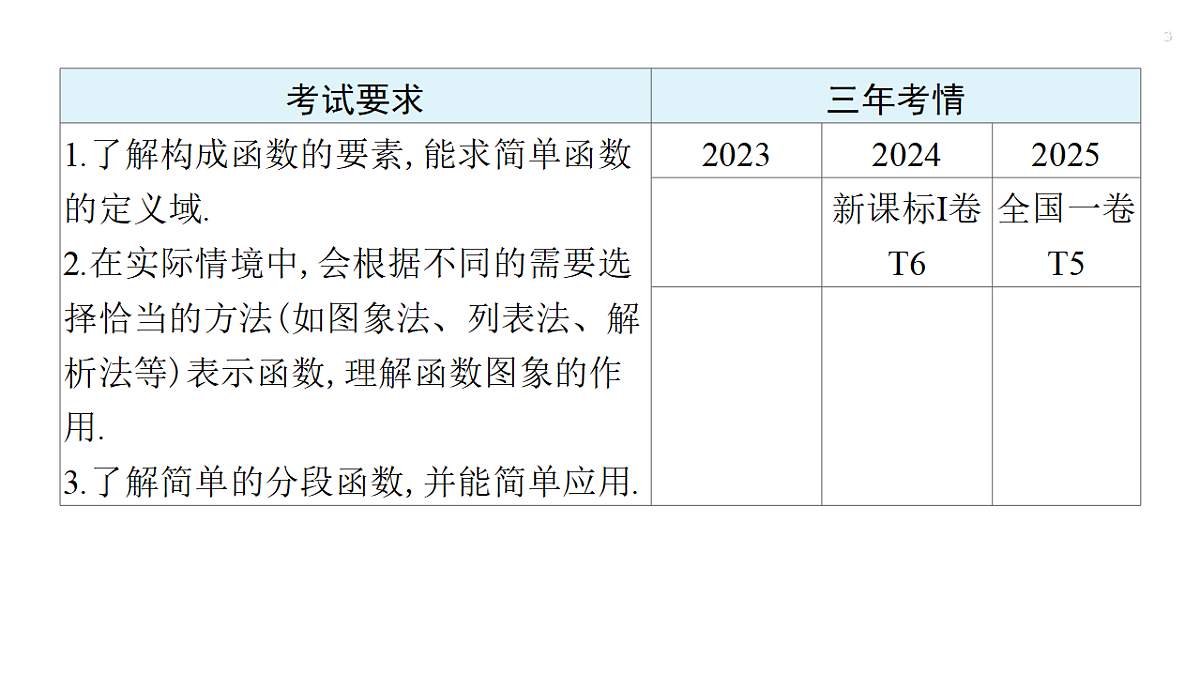 18287981第3页