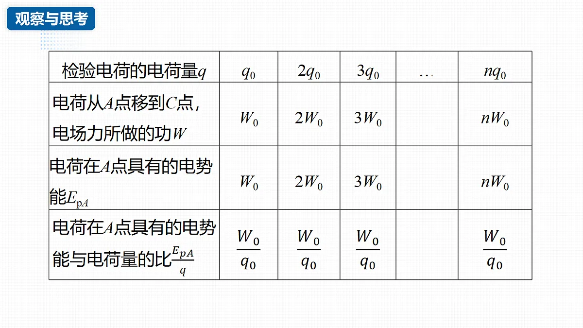 18288057第6页
