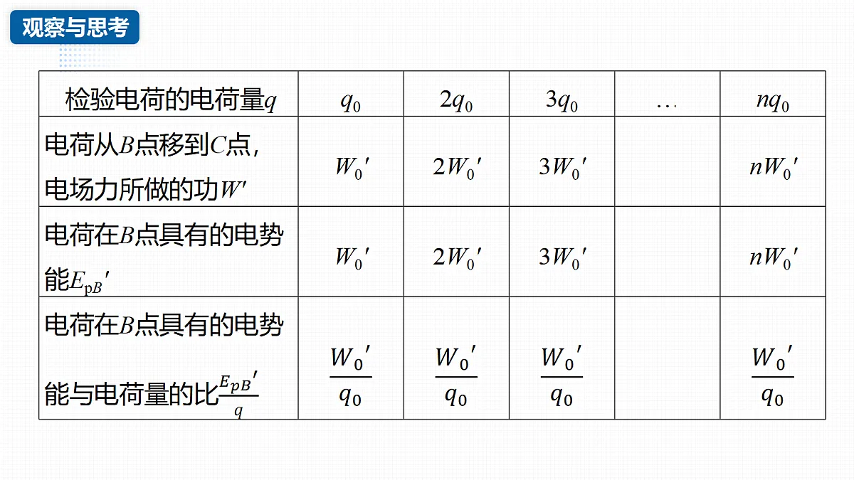 18288057第7页