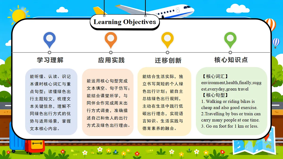 Unit 5第6课时 Part B Read and write-Part C(教学课件)第2页