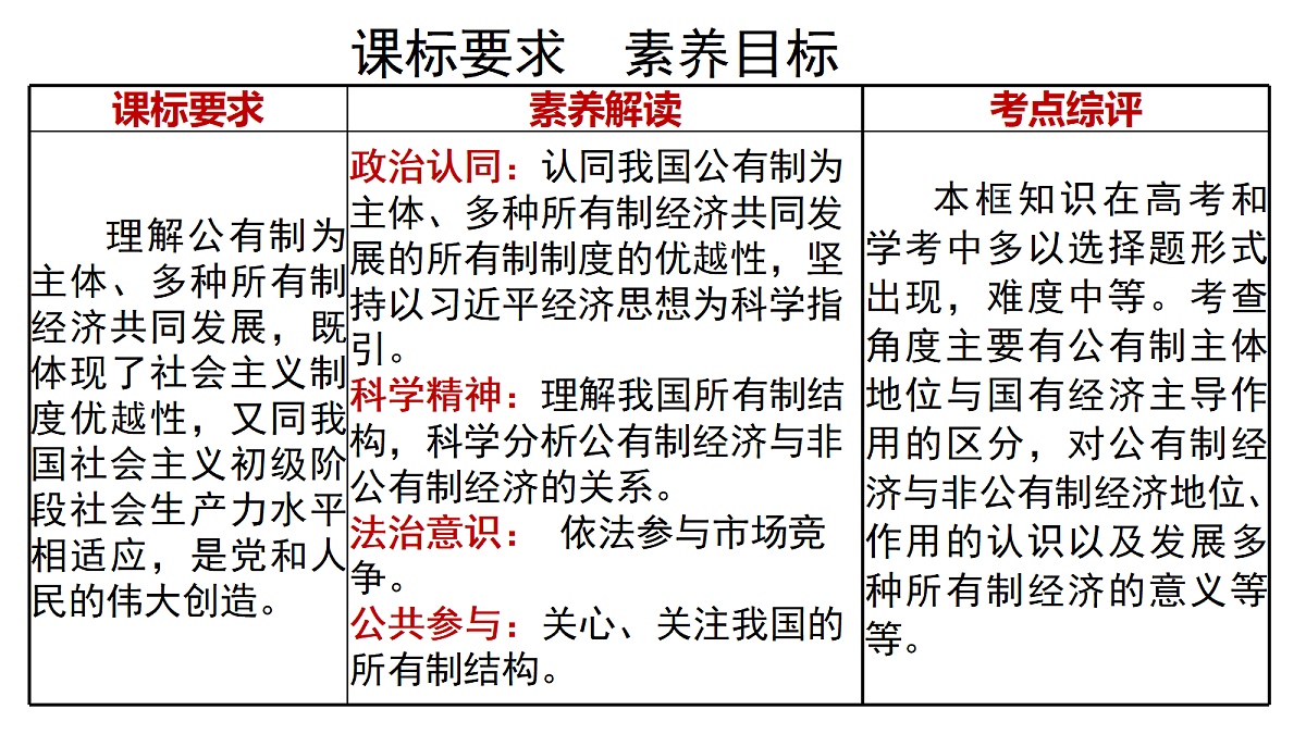 18289190第2页