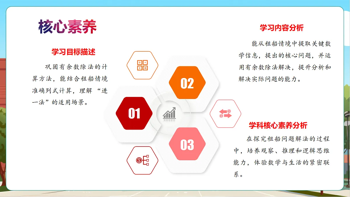 3.4《租船》课件第3页