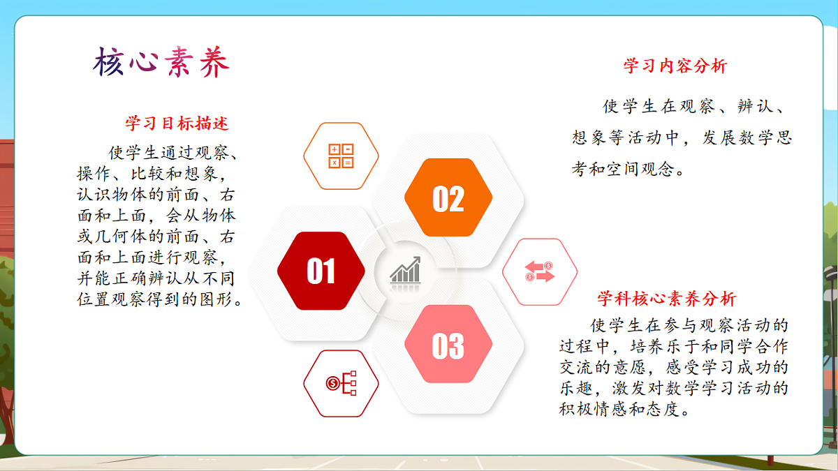 8.1《从不同方向观察物体》(课件)第3页