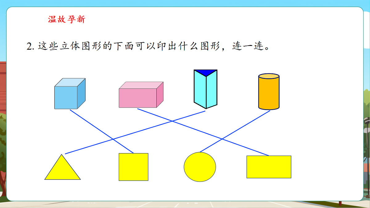 8.1《从不同方向观察物体》(课件)第5页