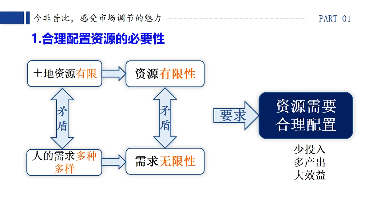 18289661第6页