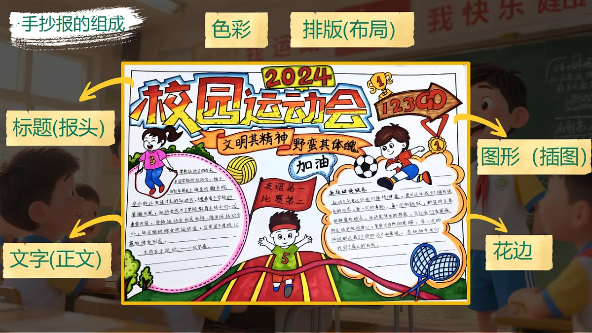 4.3《班级宣传员》课件第3页