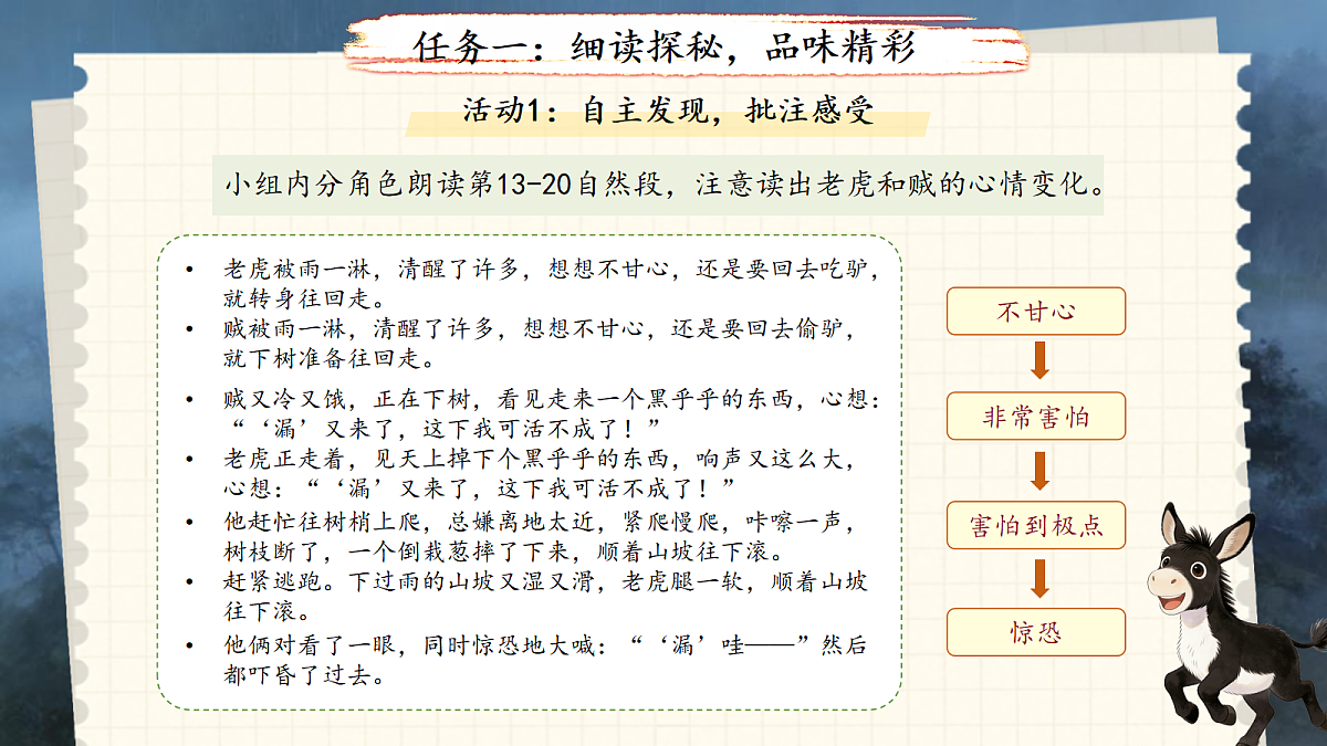18290245第6页