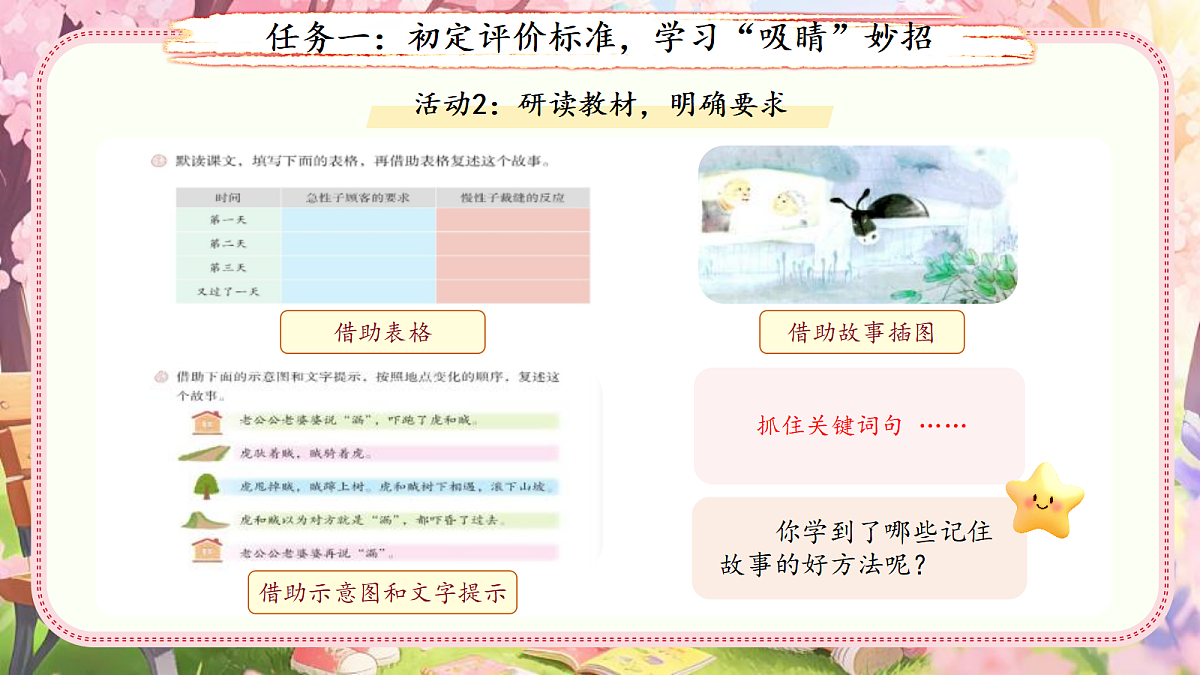 18290247第6页