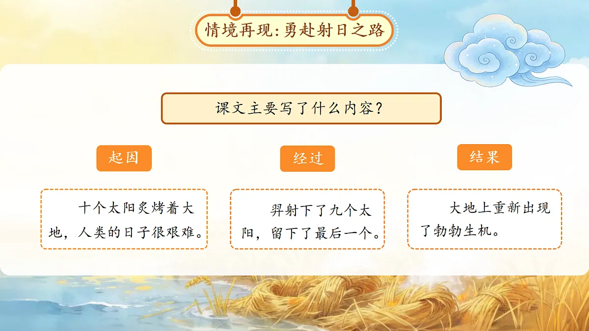 18290489第4页