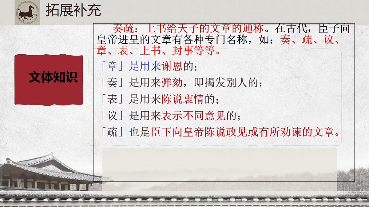 18291742第3页