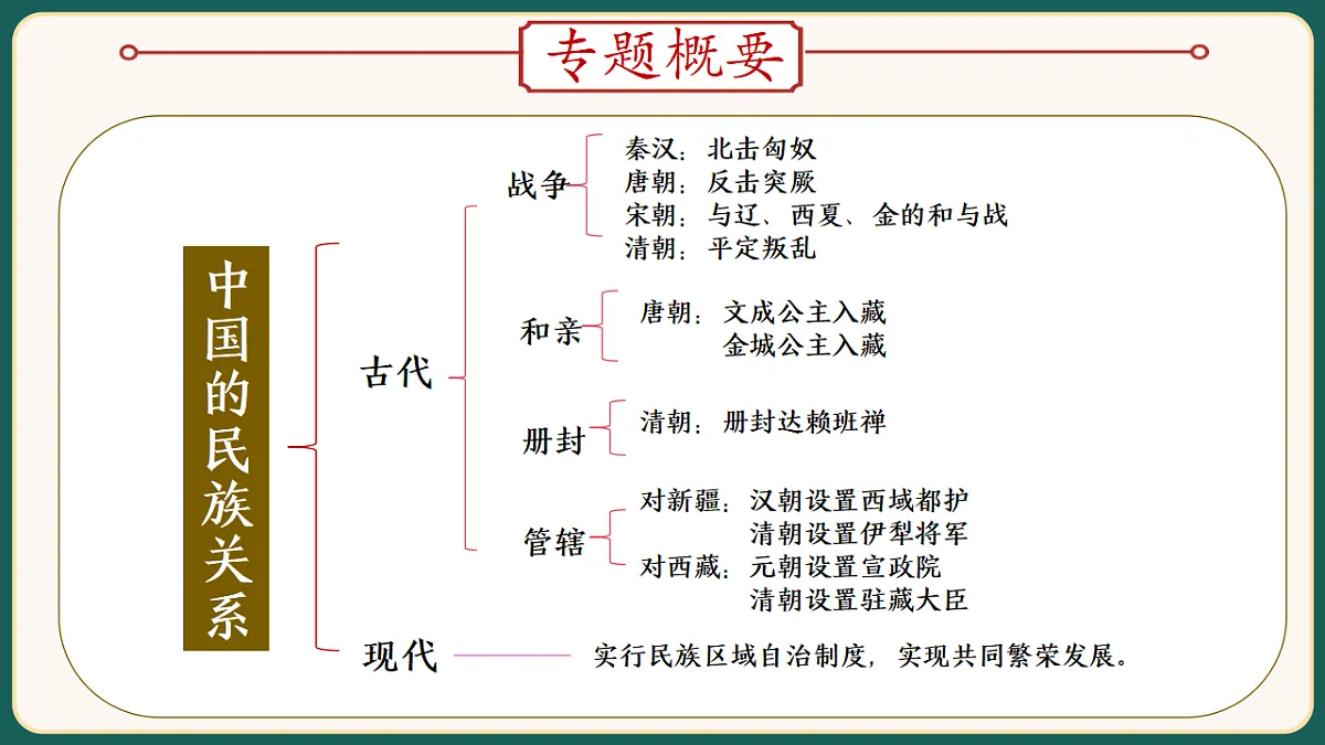 18292171第2页