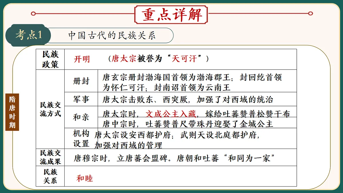 18292171第6页