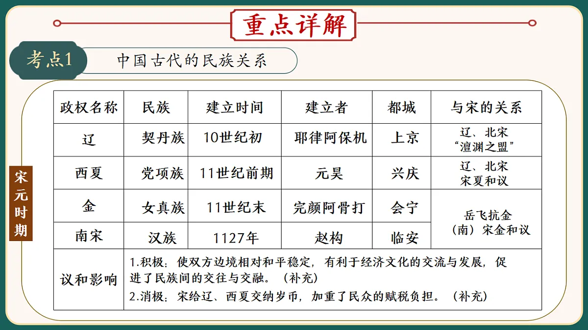 18292171第7页