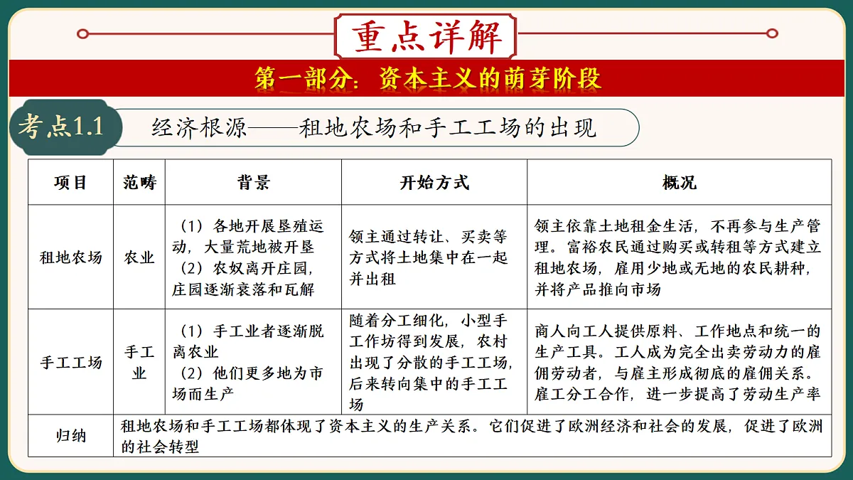 18292194第3页