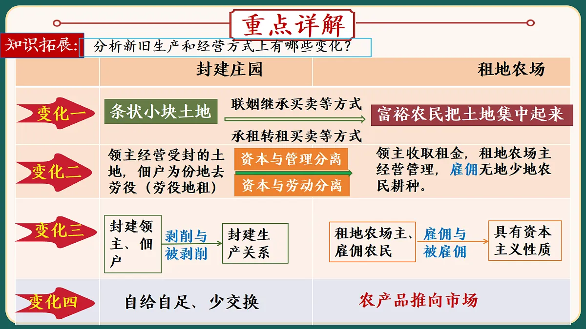 18292194第4页