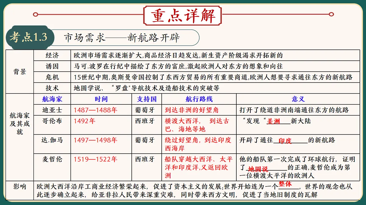 18292194第7页