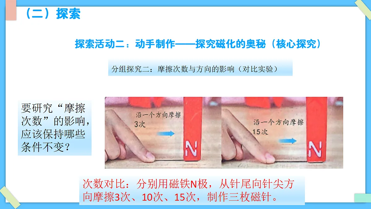 1.5《制作小磁针》 - 小学科学三级下册 同步教学课件(教科版2024)第8页